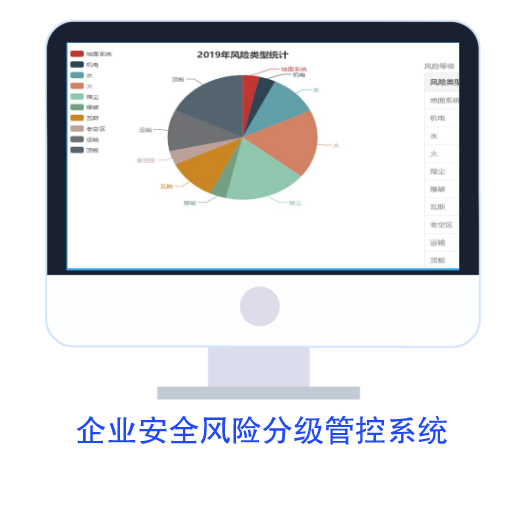 礦山雙重預防機制信息化管理系統 攝像服務的應用與價值