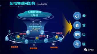計(jì)算機(jī)軟件行業(yè)在整體電子制造業(yè)上漲中的異動分析