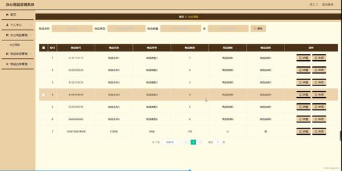 SpringBoot辦公用品管理系統(tǒng)（項(xiàng)目標(biāo)識(shí) y758m）的設(shè)計(jì)與實(shí)現(xiàn)